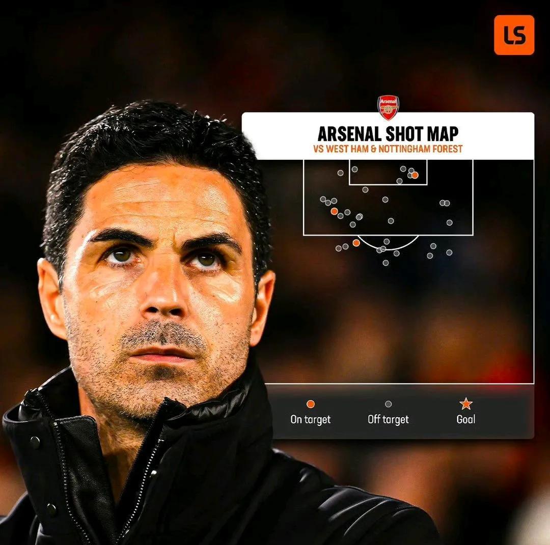 竞技宝包含社区盾赛程吃紧，阿森纳国际比赛日豪取连胜，更衣室稳定，赛季目标并未改变的词条